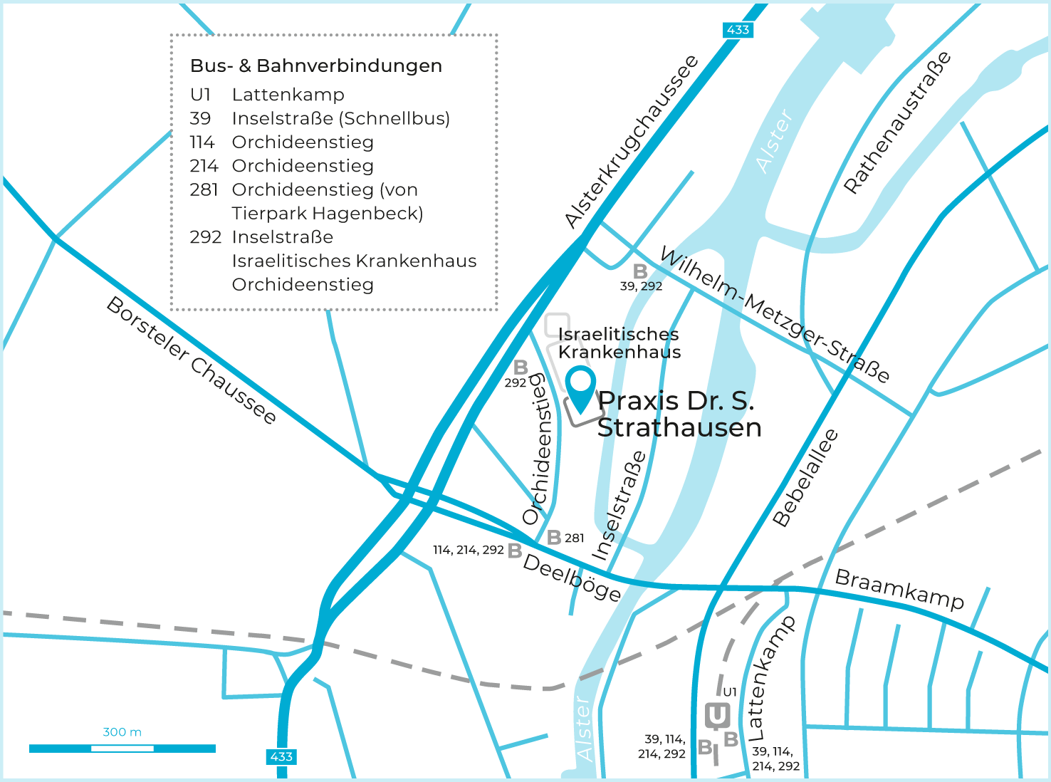 Lage der Praxis Dr. Strathausen und deren Erreichbarkeit zu Fuß oder mit Auto, Fahrrad oder öffentlichen Verkehrsmitteln